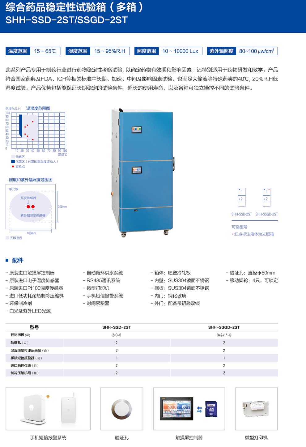 SHH-SSD-2ST、SSGD-2ST-彩1.jpg