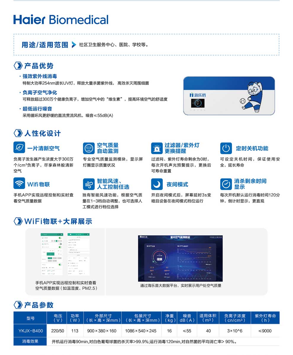 10-88、YKJX-B400彩頁2.jpg