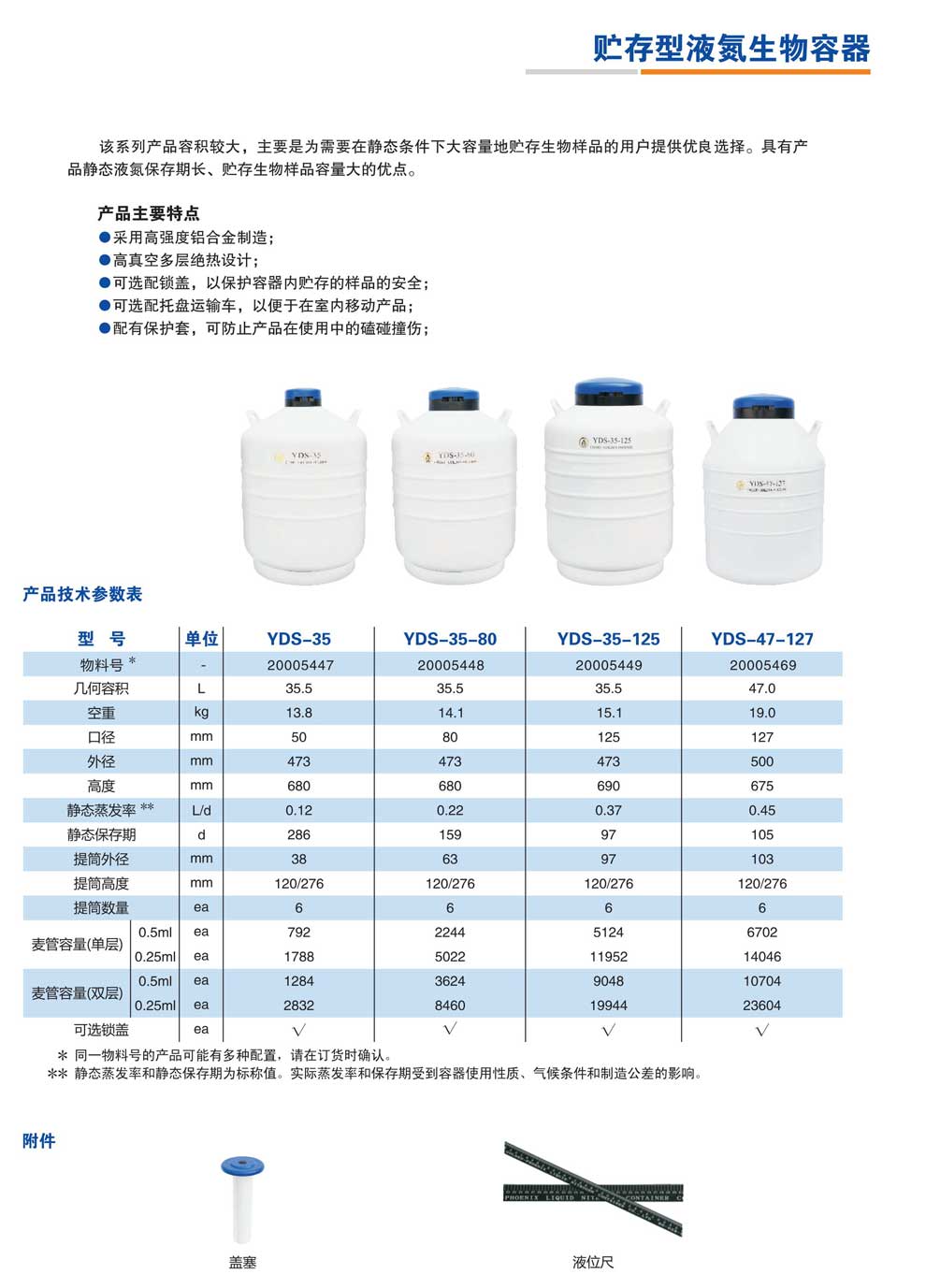 YDS-35-80-125、47-127-彩頁.jpg