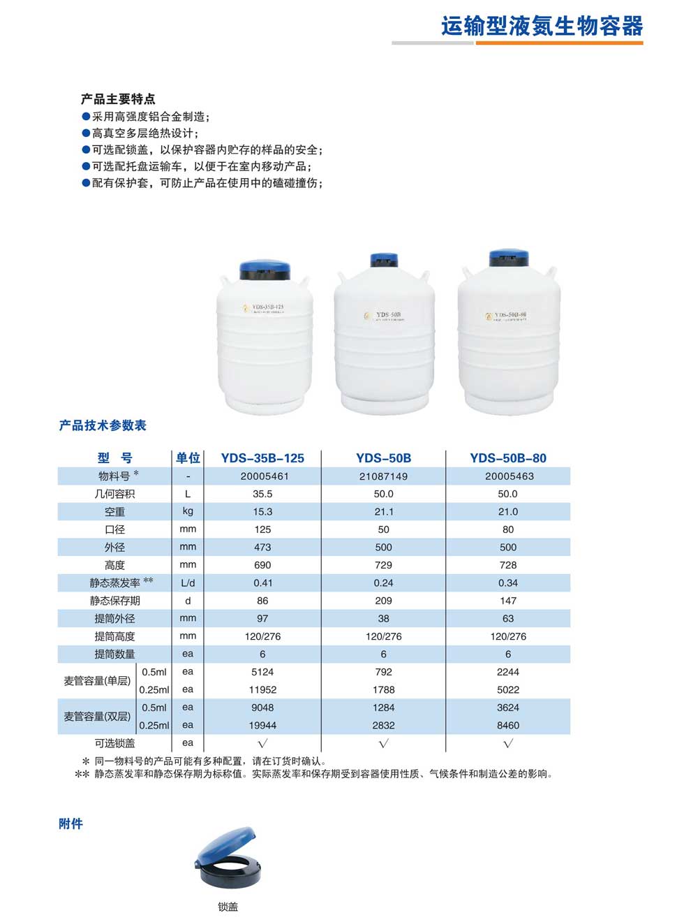 YDS-35B-125、50B、50B-80-彩.jpg