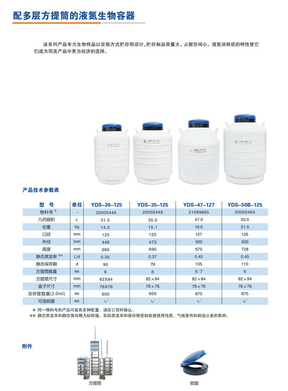 YDS-30-125、35-125、47-127、50B-125-配方提桶-彩頁.jpg