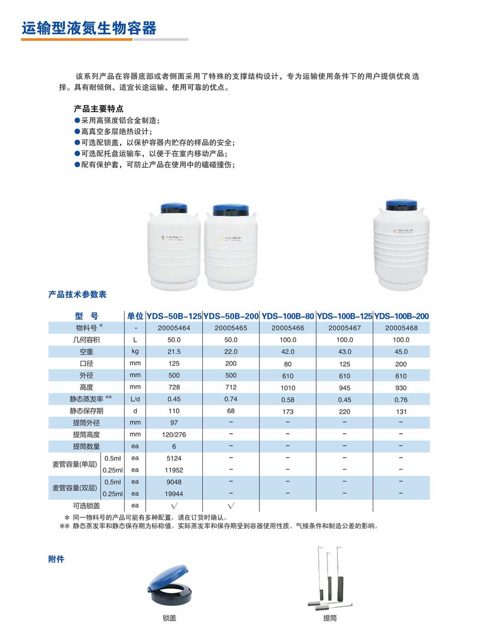 YDS-50B-125-200、100B-80-125-200-彩頁.jpg