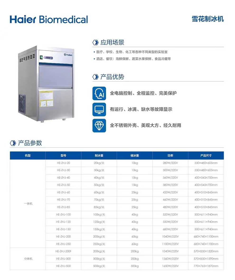 海爾制冰機(jī)一體機(jī)，分體機(jī)-彩.jpg