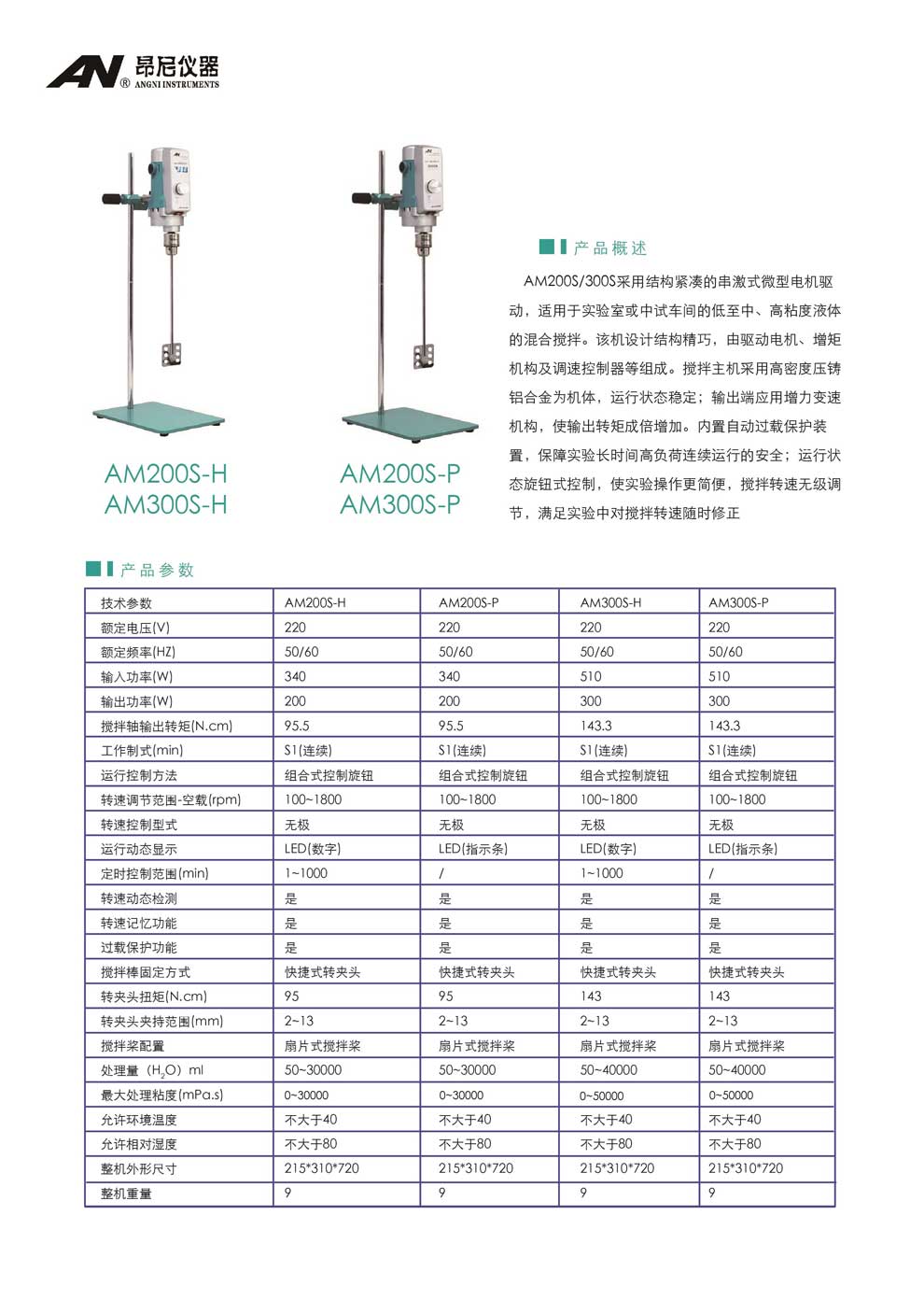 AM200S系列-AM300S系列(S-H、S-P）-彩頁.jpg