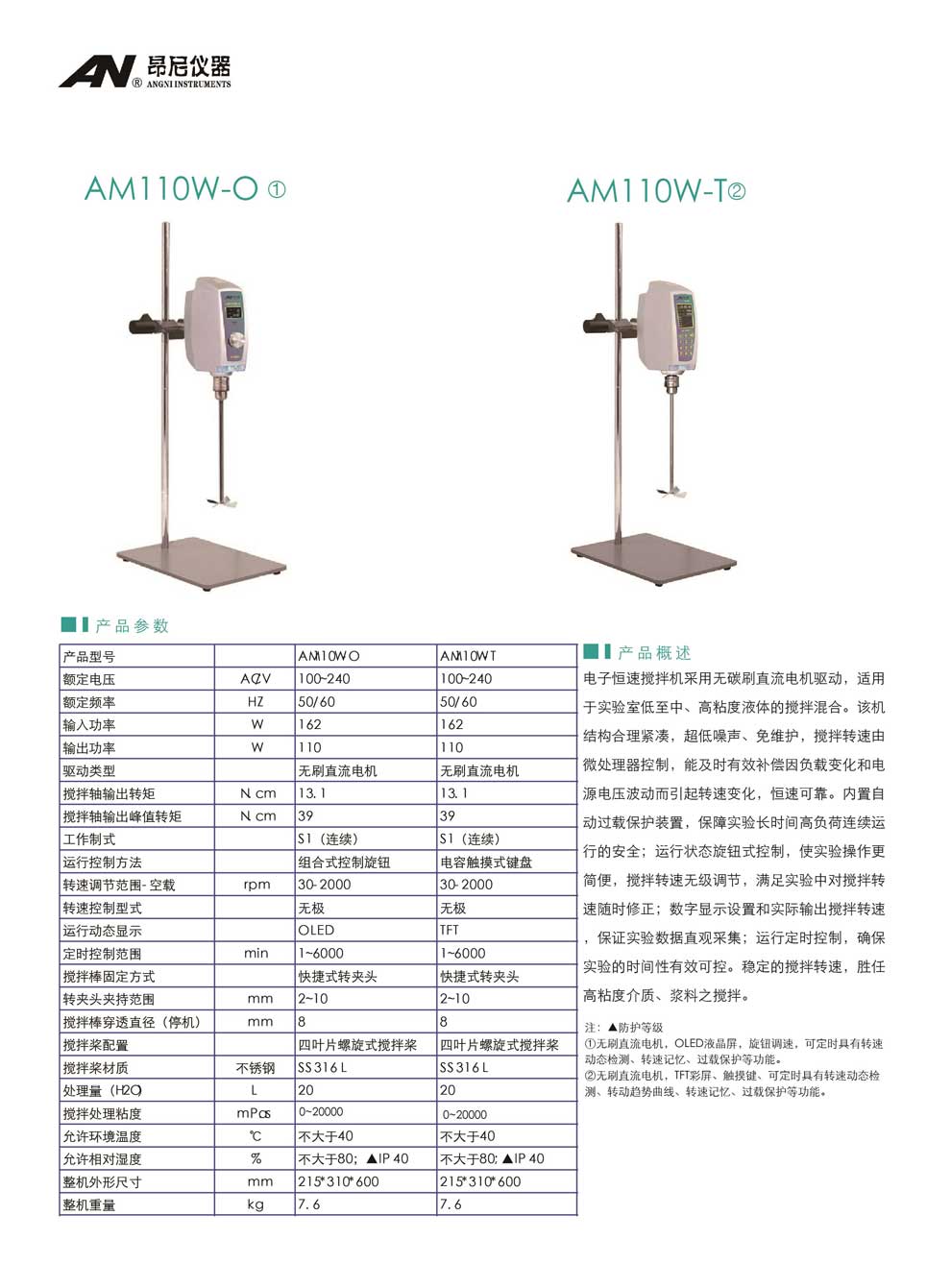 AM110W系列(W-O、W-T)-彩頁(yè).jpg