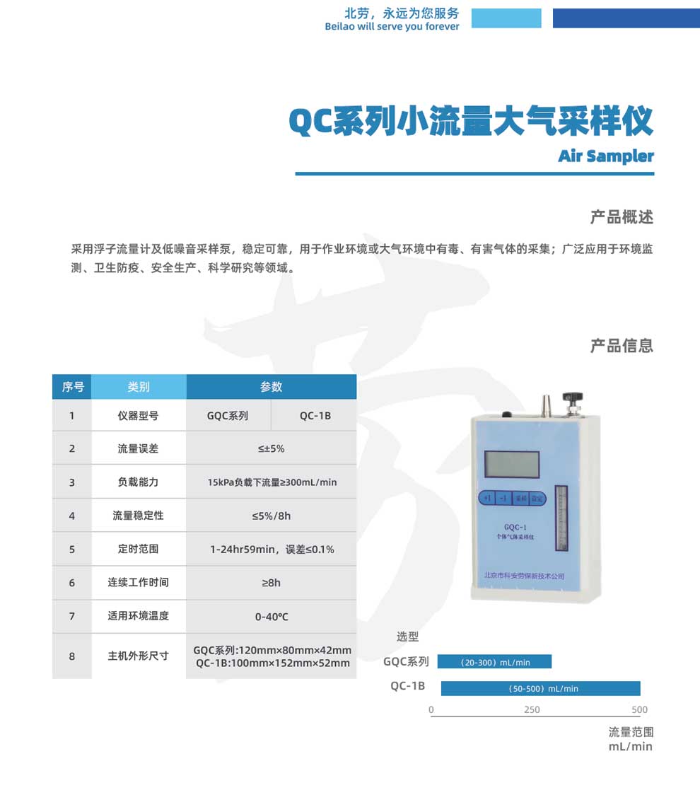 GQC-1-2、QC-1B-彩.jpg