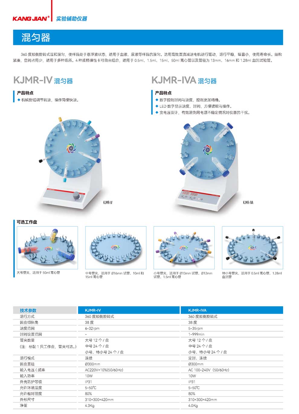 KJMR-IV、KJMR-IVA-彩頁.jpg