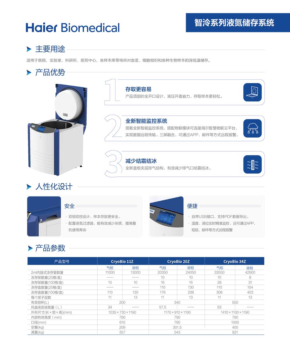 5、CryoBio-11Z-20Z-34Z單頁2.jpg