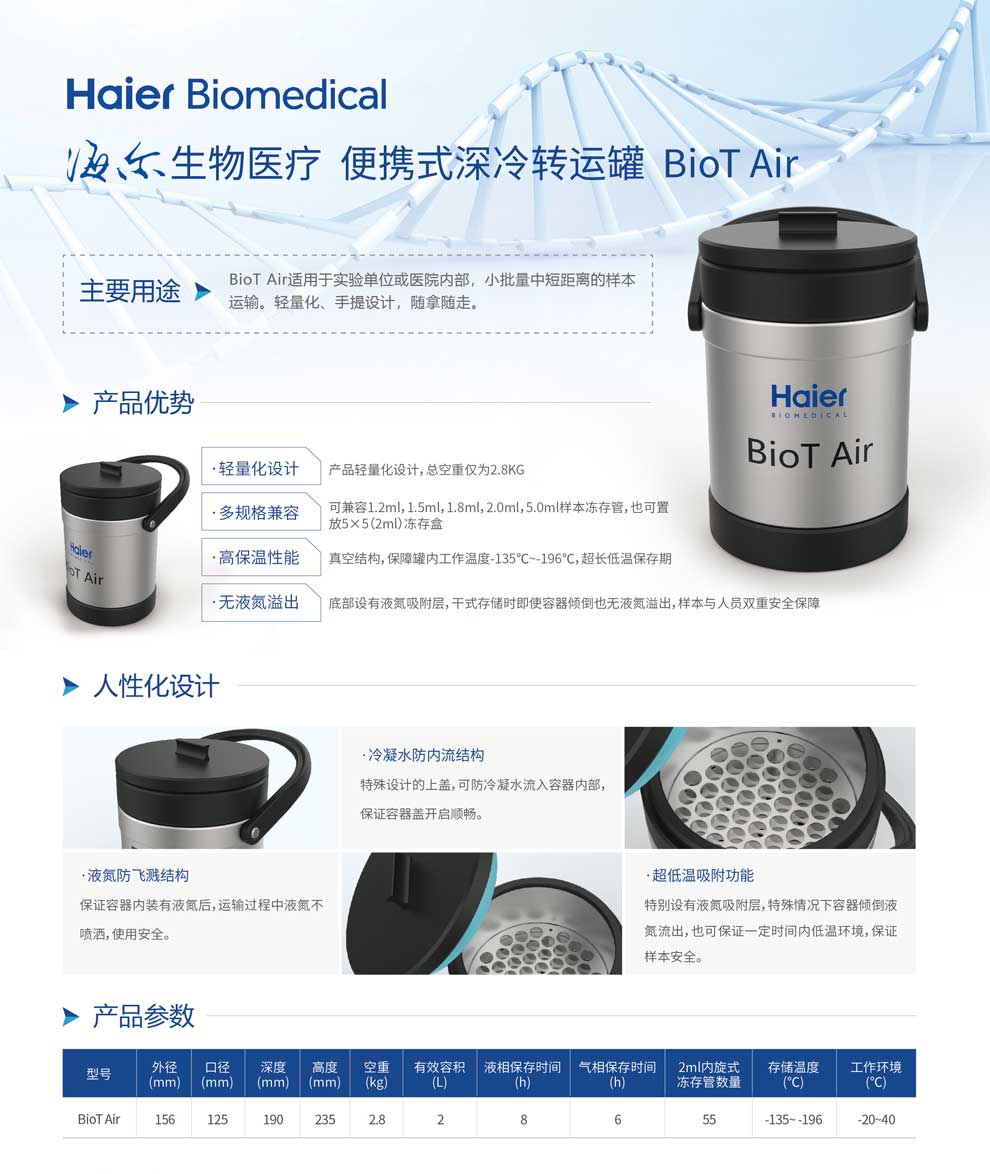 10、BioT-Air單頁.jpg