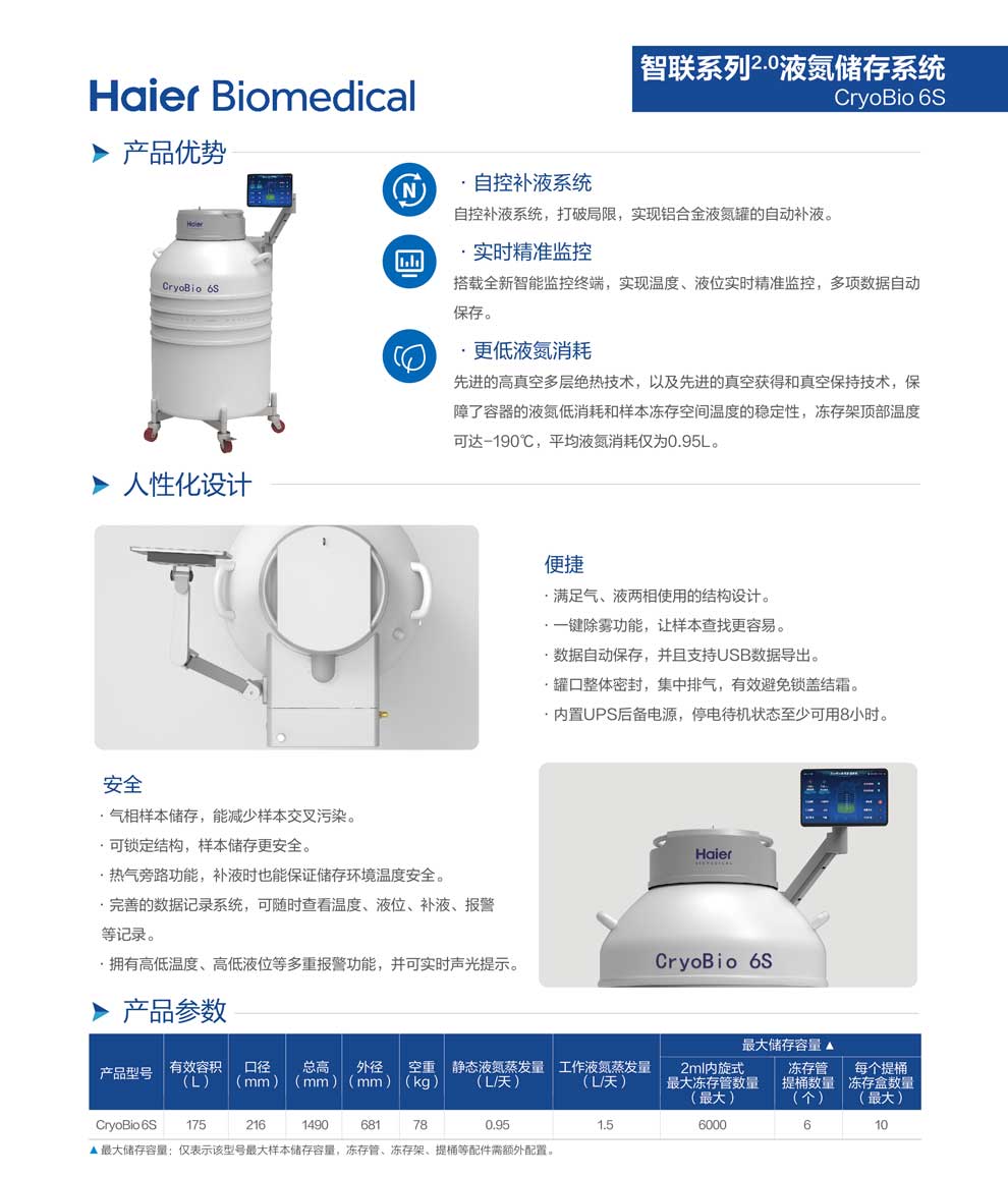 12、CryoBio-6S智聯(lián)2.0單頁2.jpg