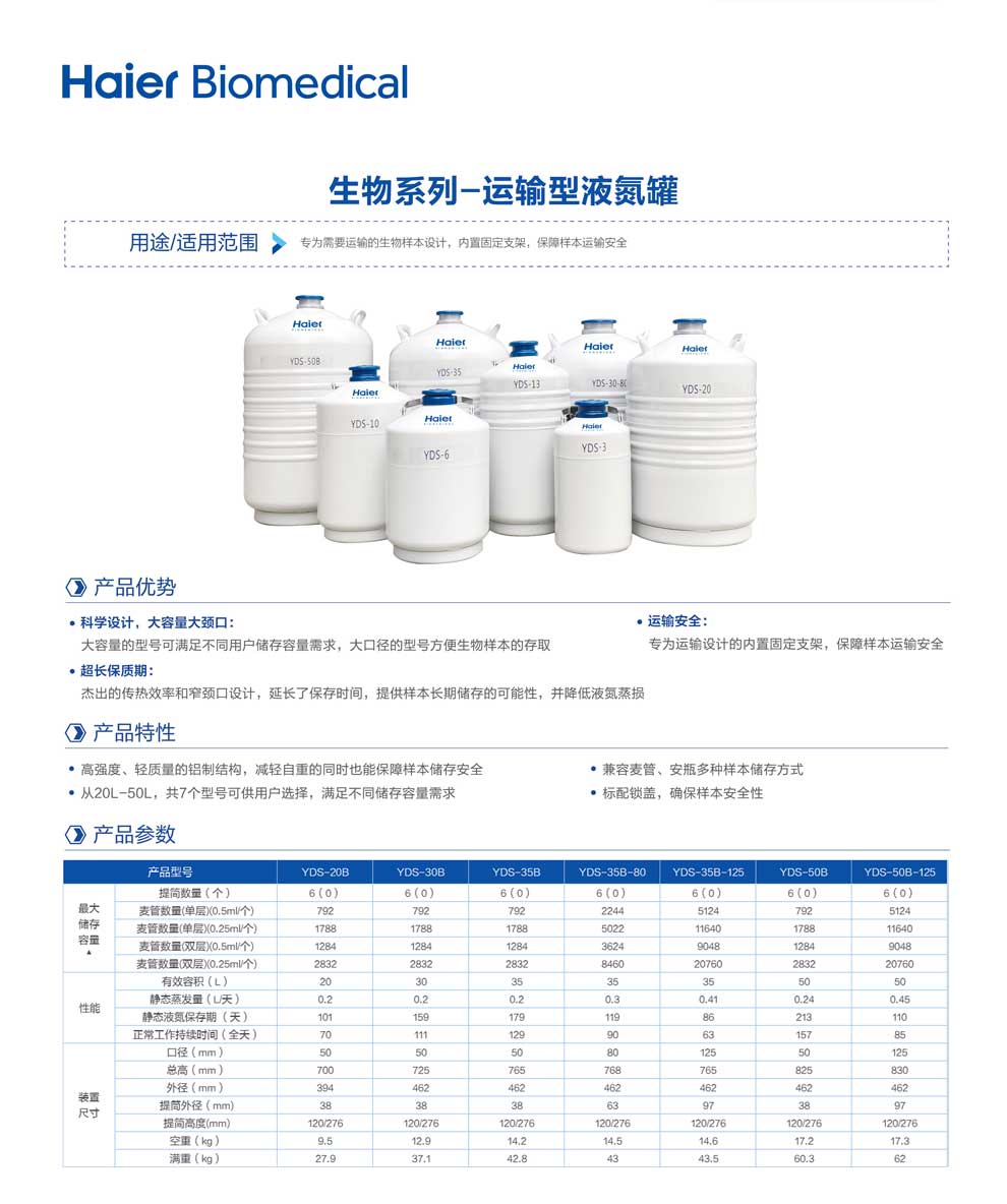 17、生物-運輸型單頁.jpg