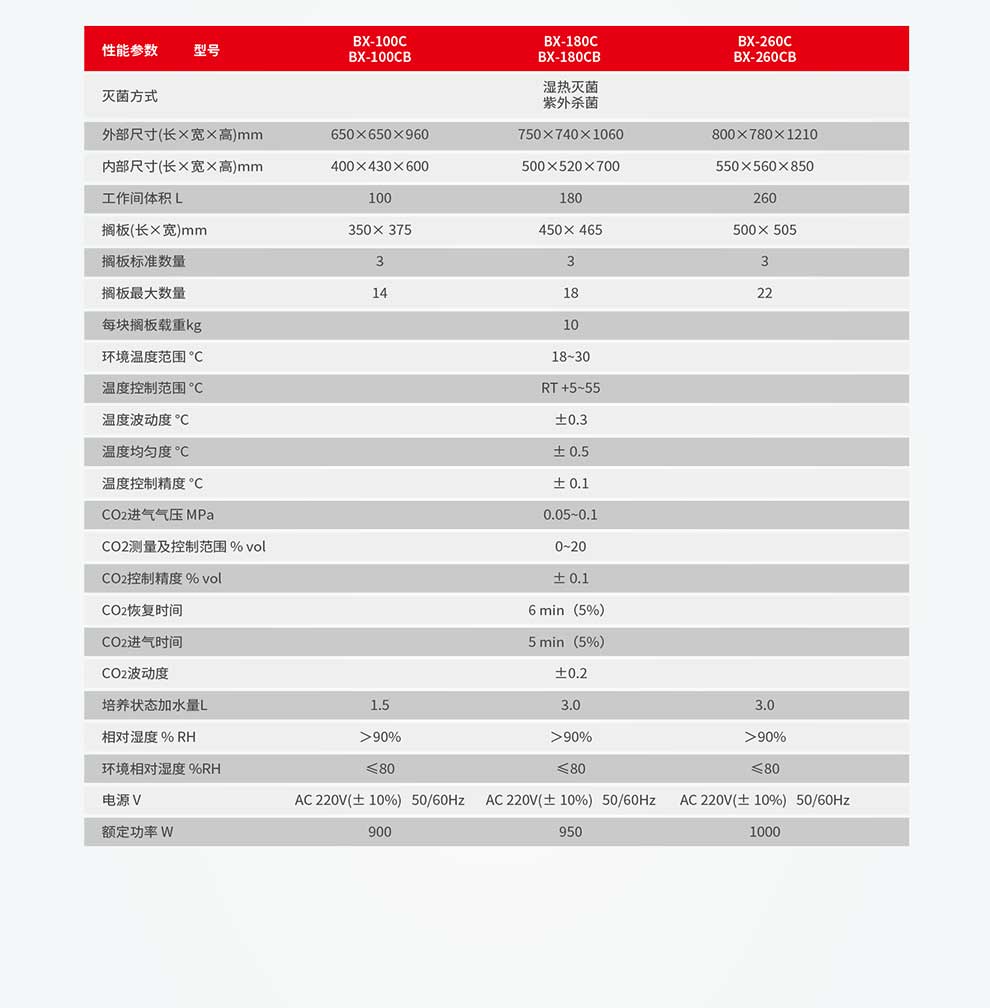 BX-C，BX-CB系列-彩4.jpg