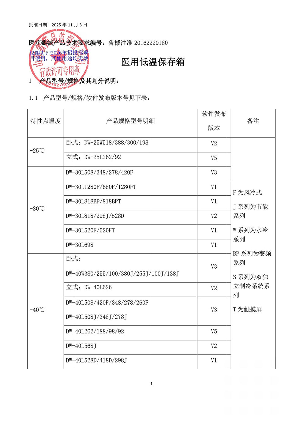 2、醫(yī)用低溫保存箱注冊(cè)證2026.1.10-2-1規(guī)格及劃分.jpg