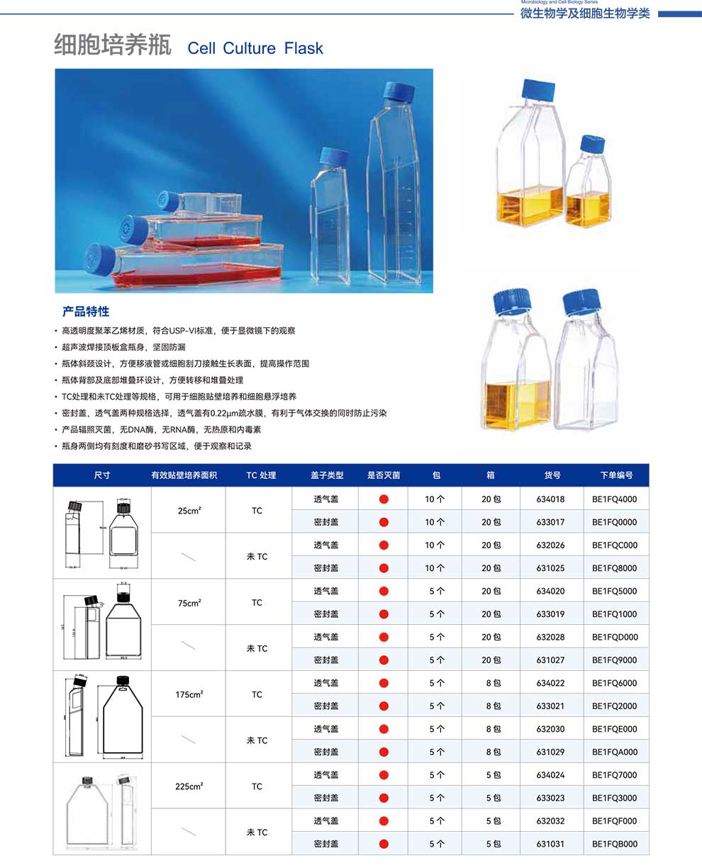 細(xì)胞培養(yǎng)瓶-彩1.jpg