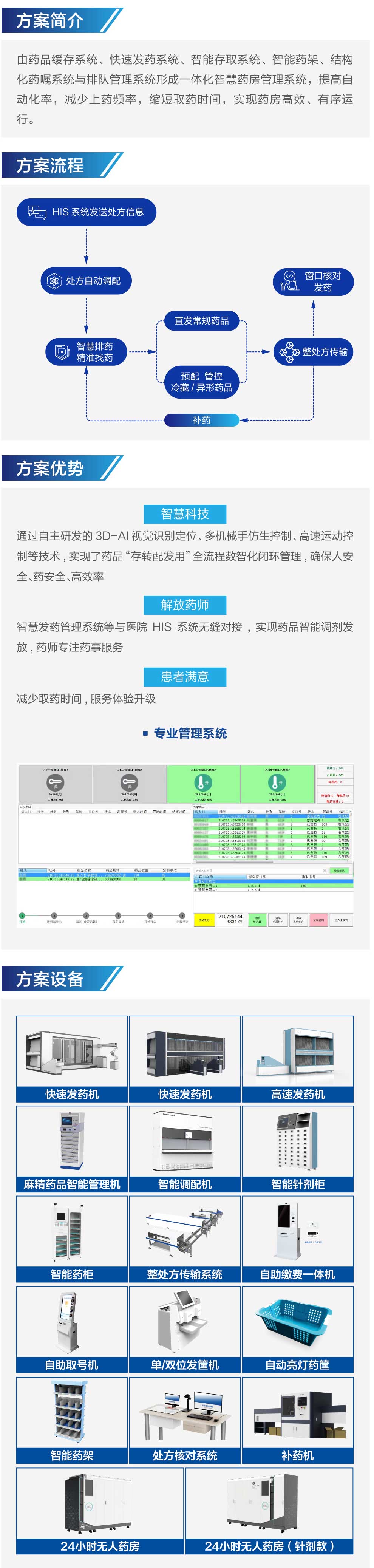 智慧門診藥房解決方案990內(nèi)容.jpg